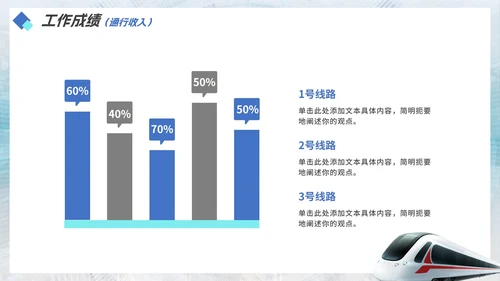 科技简约实景中国高铁工作汇报PPT模板