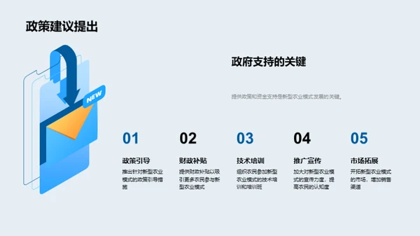 探究绿色农业新模式