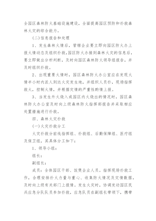 施工现场森林防火应急预案.docx