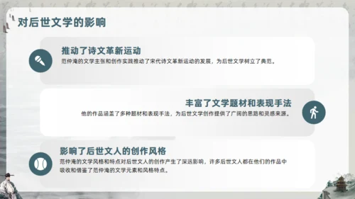 范仲淹生平介绍通用PPT模板