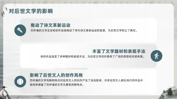 范仲淹生平介绍通用PPT模板