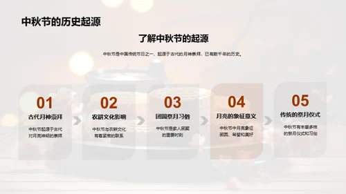 社区中秋聚乐庆