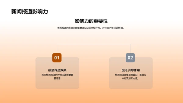 圣诞新闻传播策略