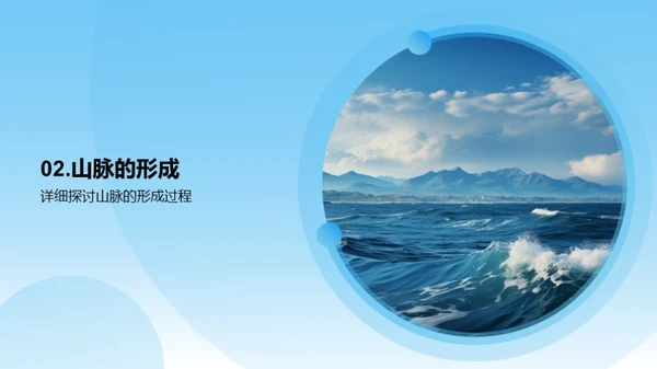 地貌奥秘与保护