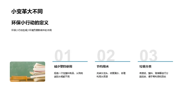 绿色生活新征程