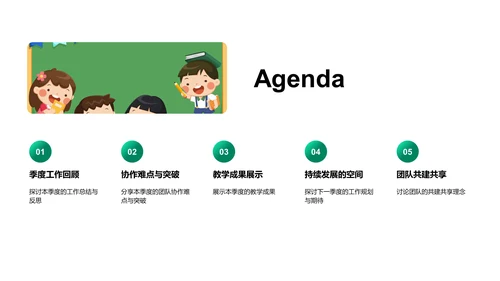 教学团队季度总结PPT模板
