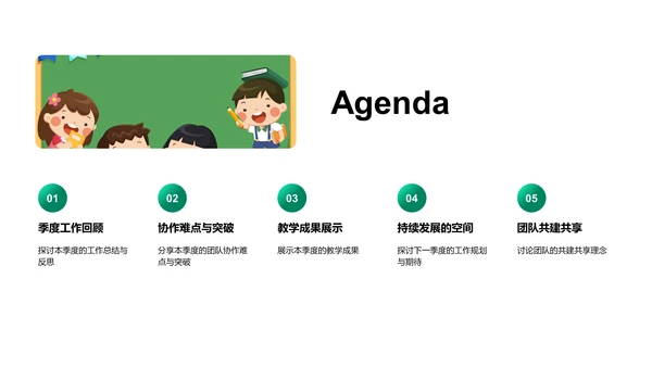 教学团队季度总结PPT模板