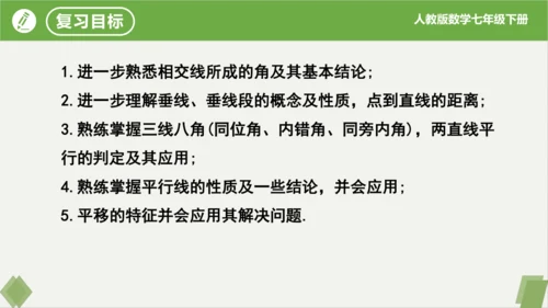 第5章 相交线与平行线  复习课件（共23张PPT）