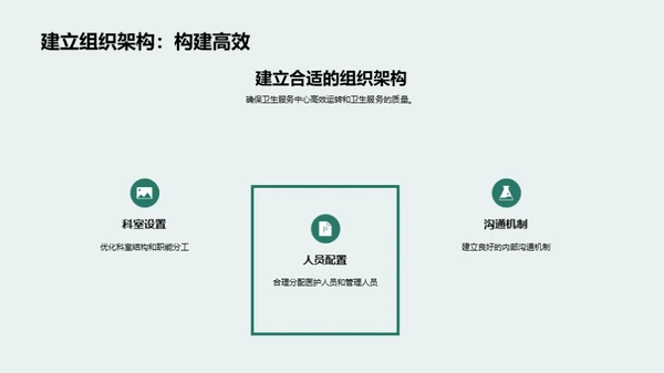 社区卫生创新路线图