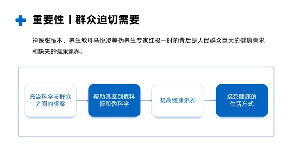 商务风蓝色如何讲授医学科普文章PPT课件科普知识课件科普