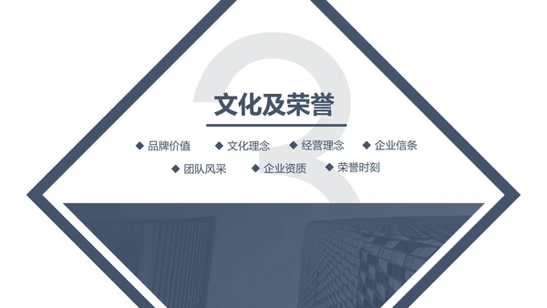 稳重大气公司简介企业宣传公司推广PPT模板