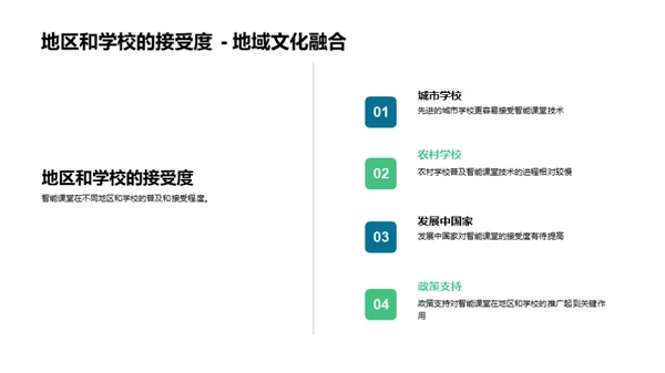 智慧教育新纪元