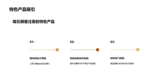 铸就销售之星：店铺布局