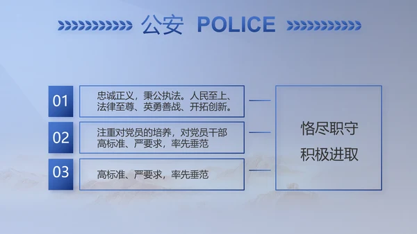 蓝色大气民警职工大会PPT