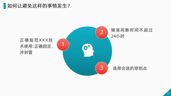 质量改进情况问题研究报告通用PPT模板