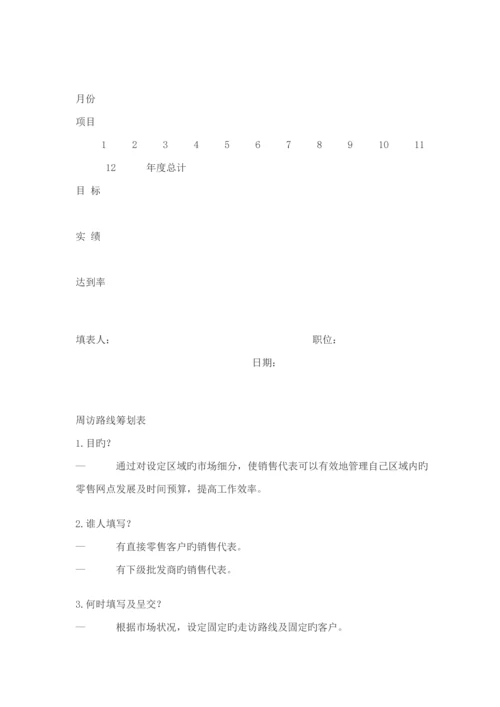 公司营销管理标准手册模板.docx