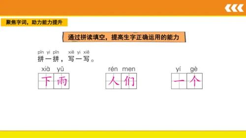 7 青蛙写诗  课件