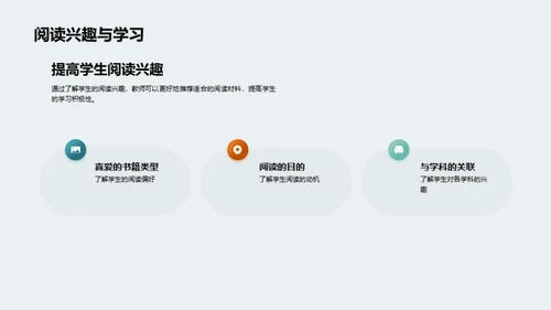 探索阅读的世界