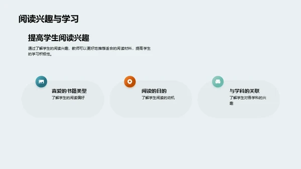 探索阅读的世界