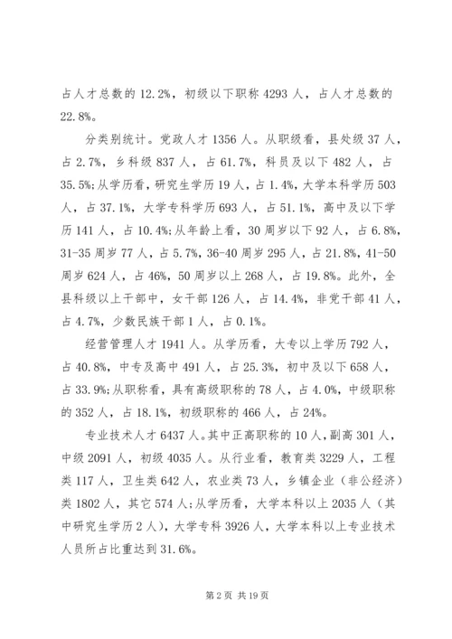 人才调研报告总结范文.docx