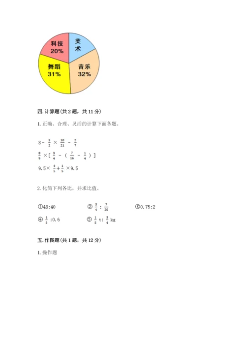 2022人教版六年级上册数学期末测试卷精品（网校专用）.docx