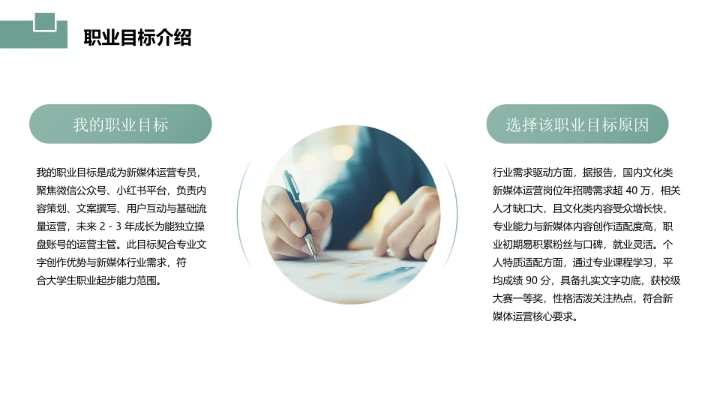 汉语言文学专业大学生职业生涯发展展示参考PPT模版