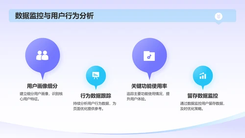 蓝色3D风互联网产品运营年终总结PPT模板