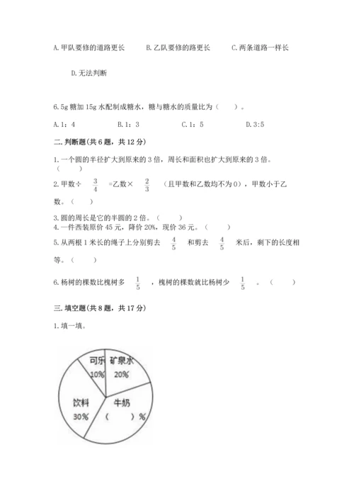 人教版六年级上册数学期末检测卷精品【易错题】.docx