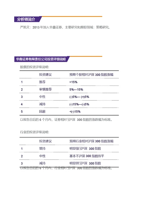 策略专题：内需提振是关键