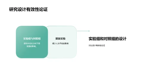 博士答辩全面解读