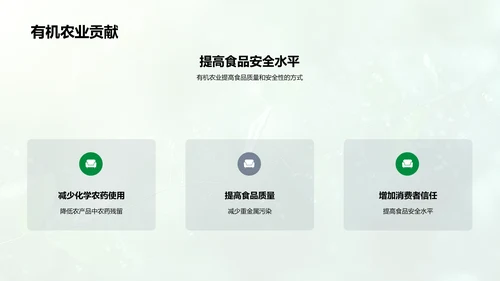 有机农业成果报告PPT模板