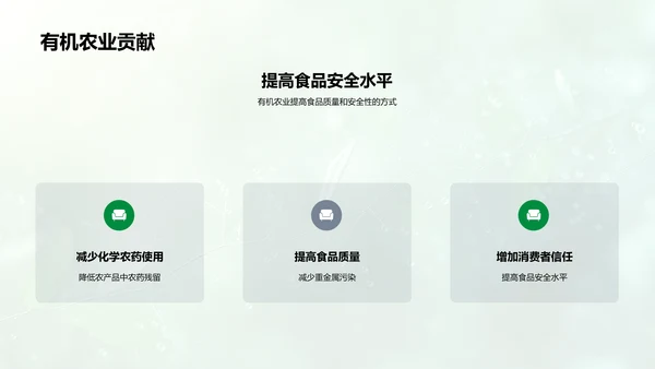 有机农业成果报告PPT模板