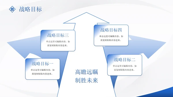 蓝色高级几何商务商业创业计划书PPT模板