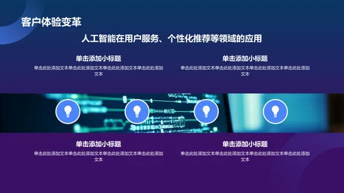 蓝色科技风人工智能汇报PPT模板