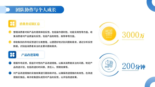 蓝黄色插画风消费品企业员工年中总结PPT模板