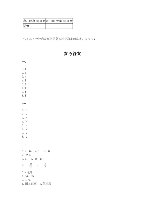 青岛版小升初数学模拟试卷（易错题）.docx