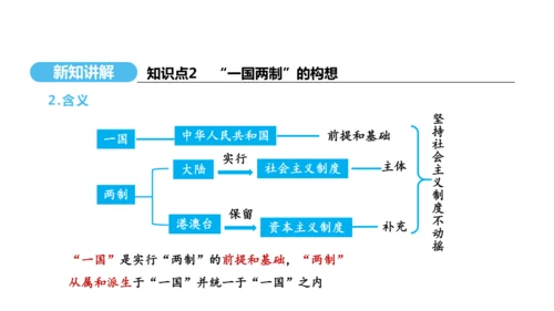 第13课 香港和澳门回归祖国  课件 2024-2025学年统编版八年级历史下册