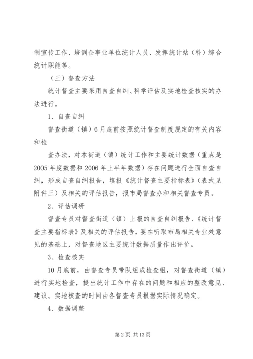 统计督查、监审工作计划.docx