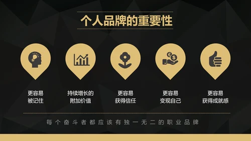 互联网APP融资路演创业计划书PPT模板