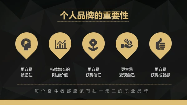 互联网APP融资路演创业计划书PPT模板