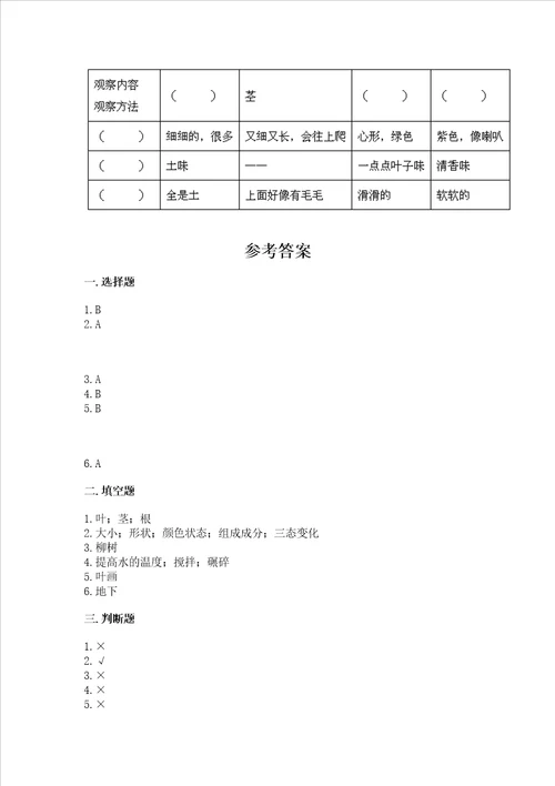 教科版科学一年级上册第一单元植物测试卷完整版