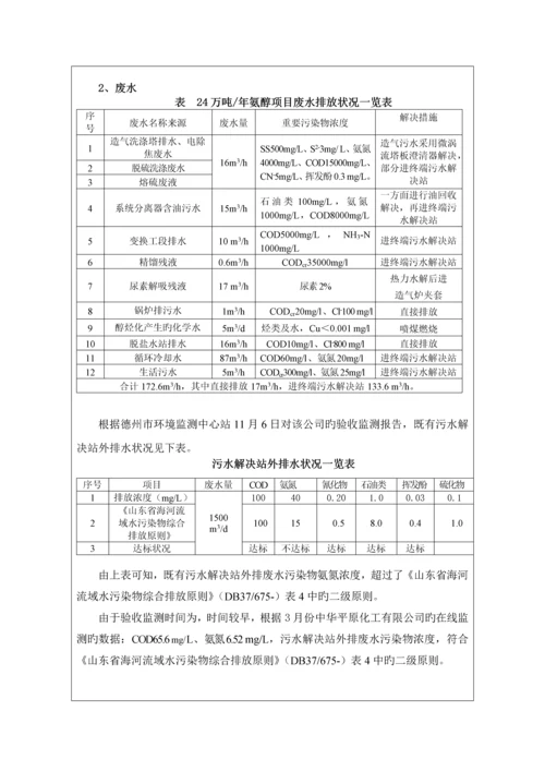 尿素标准工艺废液回收报告表.docx