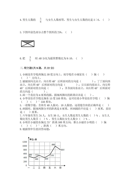 小学六年级上册数学期末测试卷及完整答案一套