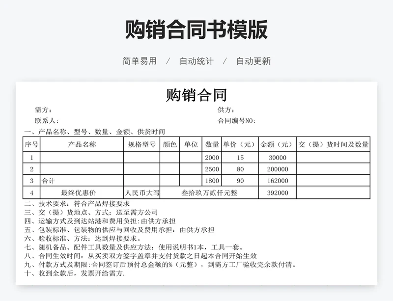 购销合同书模版
