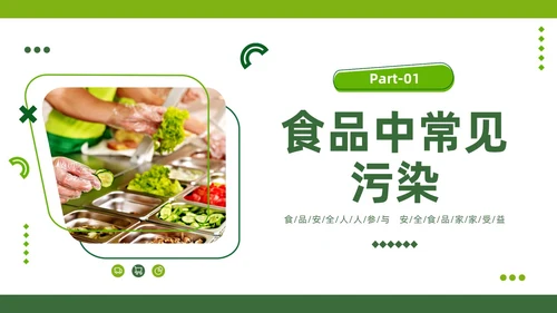 绿色商务风食品安全知识培训PPT全国食品安全法宣传周