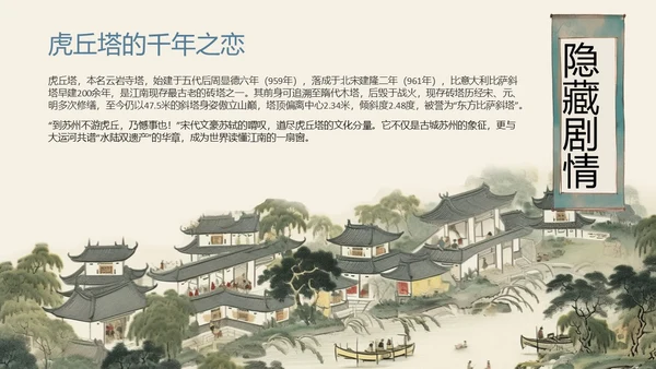 苏州旅游攻略介绍PPT模板