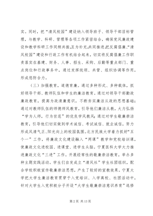 学校园建设调研报告 (2).docx