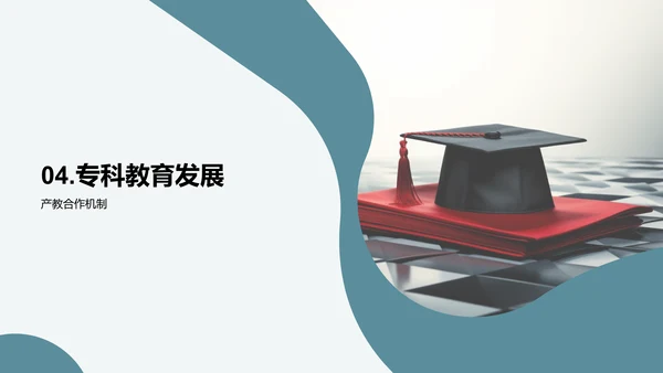 专科教育未来展望