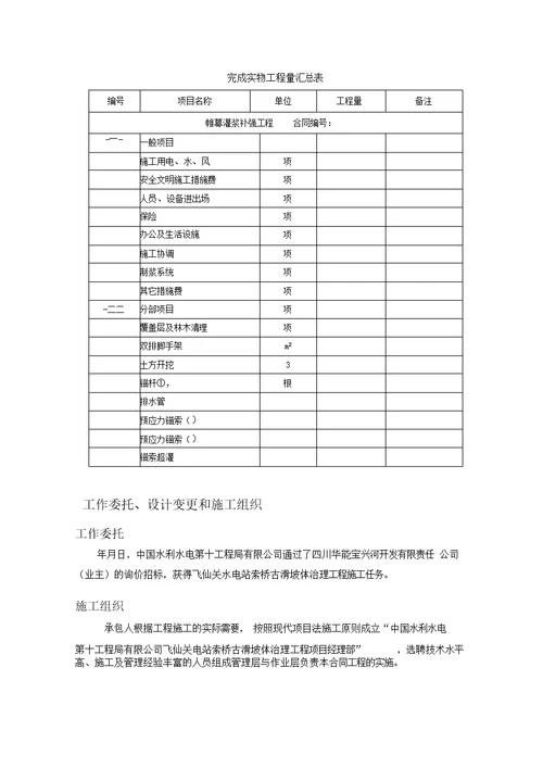 古滑坡体治理工程监理工作报告