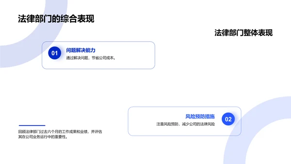 法律部门工作总结PPT模板